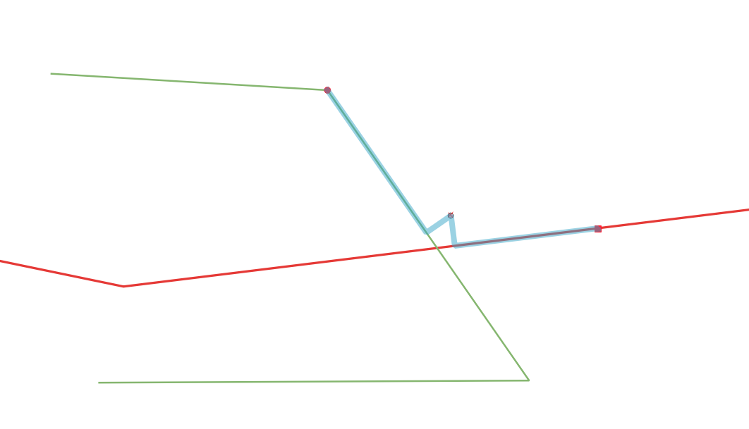 Example Bridging Point Tool