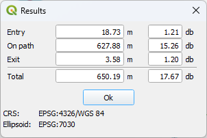 Results window